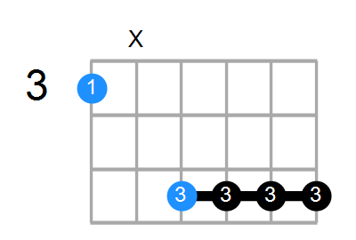 G6/9sus4 Chord